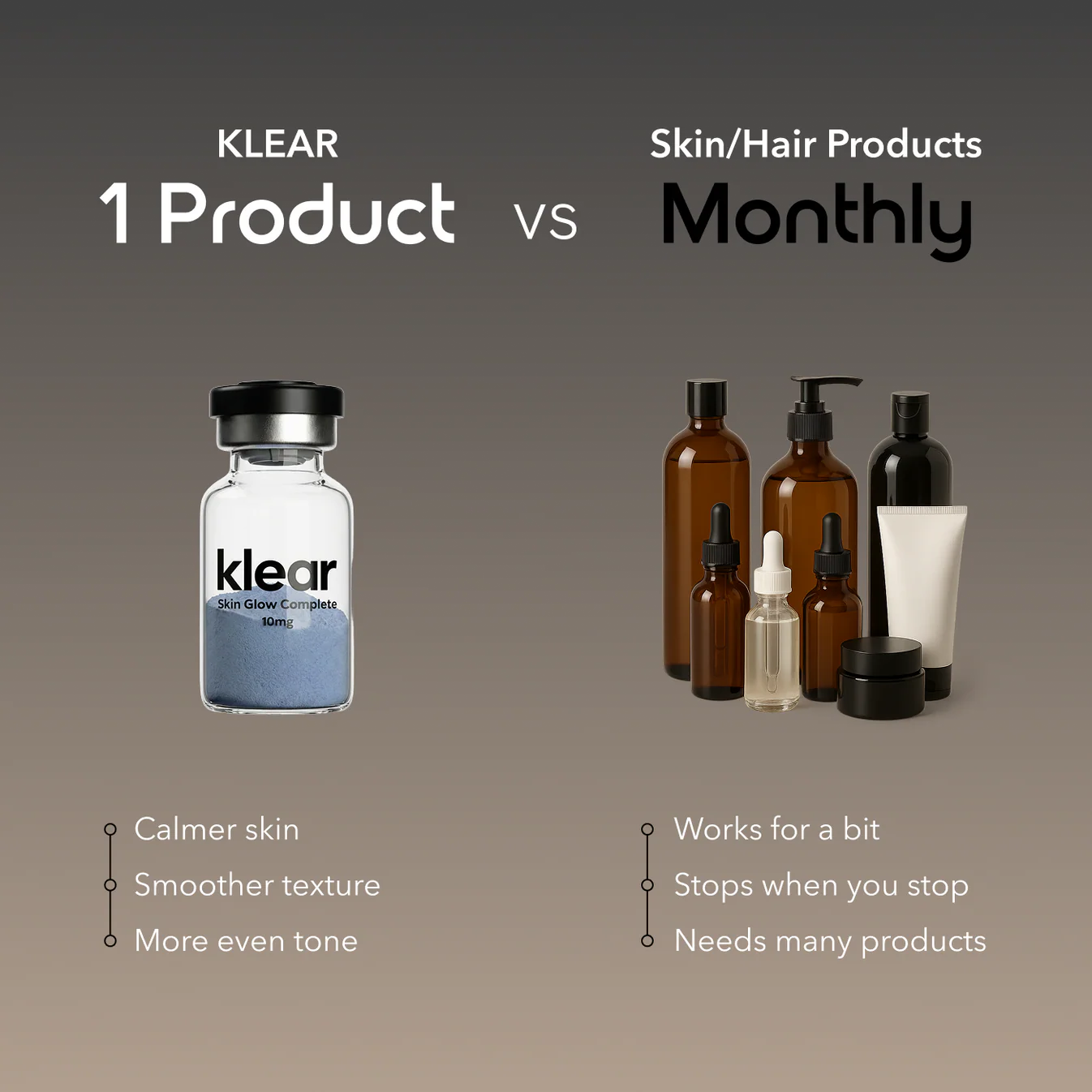 Skin Glow™ Complete (GHK-CU)